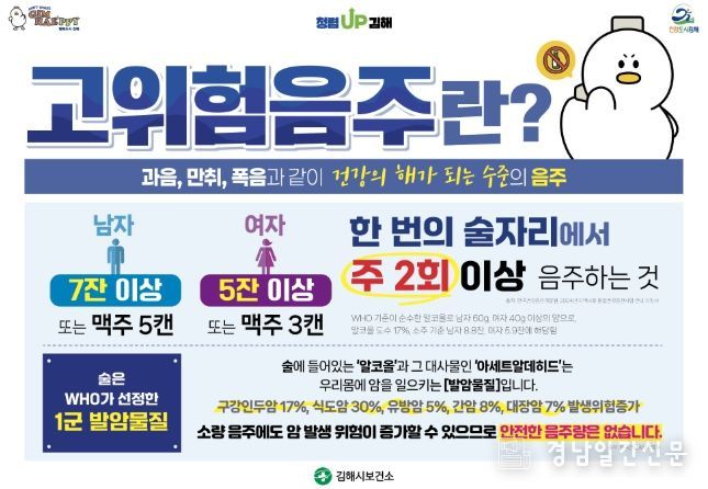 2025년 음주폐해예방 사업 추진