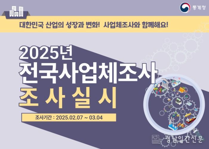2025년 사업체조사 홍보물