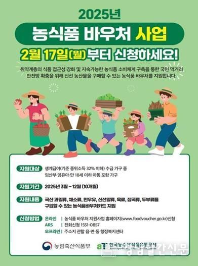 김해시, 농식품 바우처 사업 추진 취약계층의 식품 접근성 강화