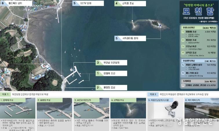 남해군,‘모천항 어촌신활력 증진사업’본격 착수