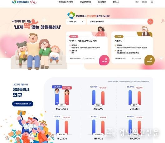 인구정책 홈페이지 대표화면
