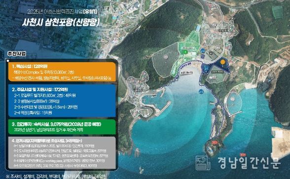 사천시 삼천포항(신향항) 어촌신활력 증진사업 선정