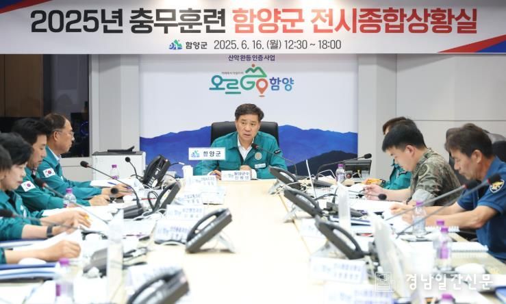 함양군, 2025년 충무훈련 실시