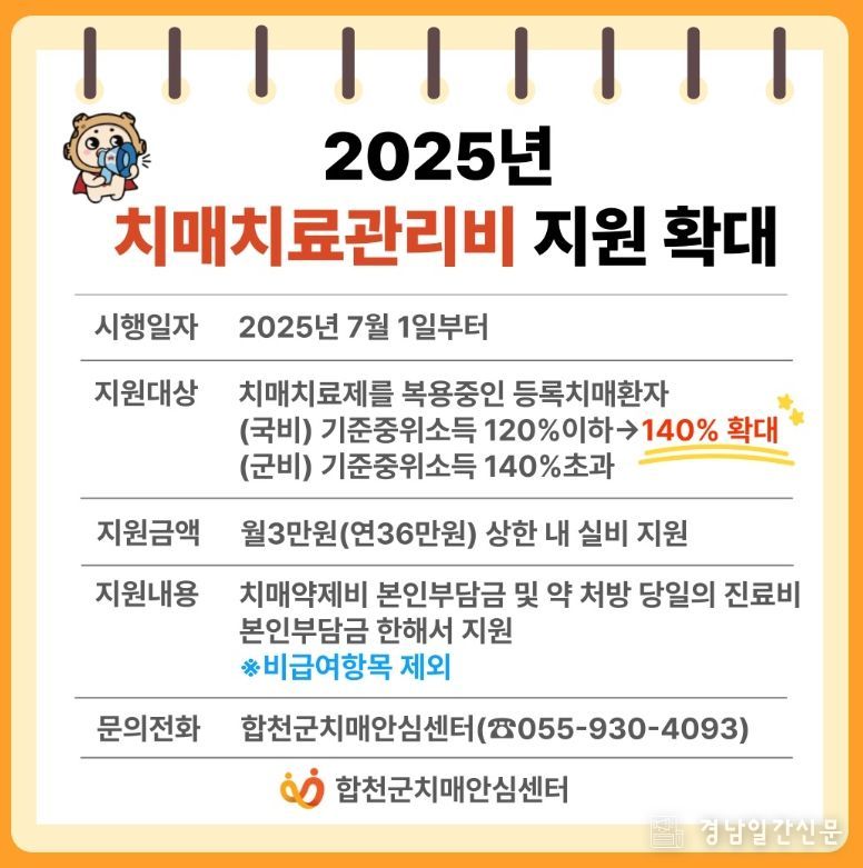 합천군, 치매치료관리비 지원 소득기준 확대