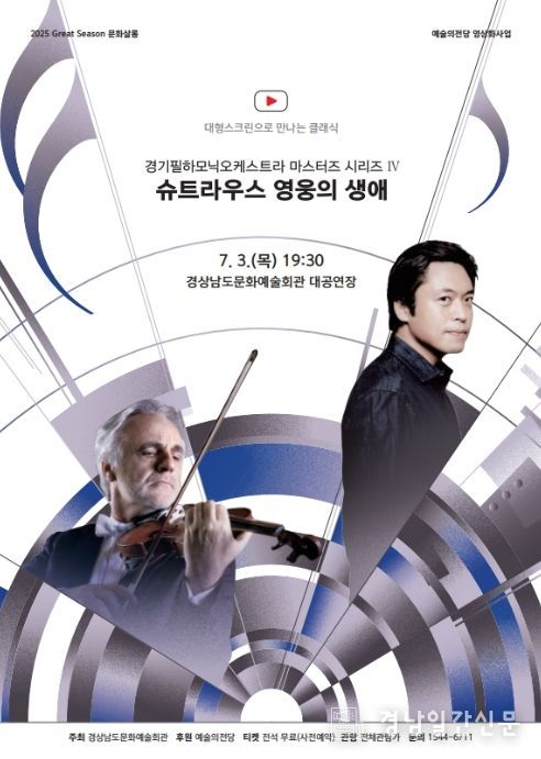 삭 온 스크린 '경기필하모닉오케스트라 마스터즈 시리즈 Ⅳ - 슈트라우스 영웅의 생애' 포스터