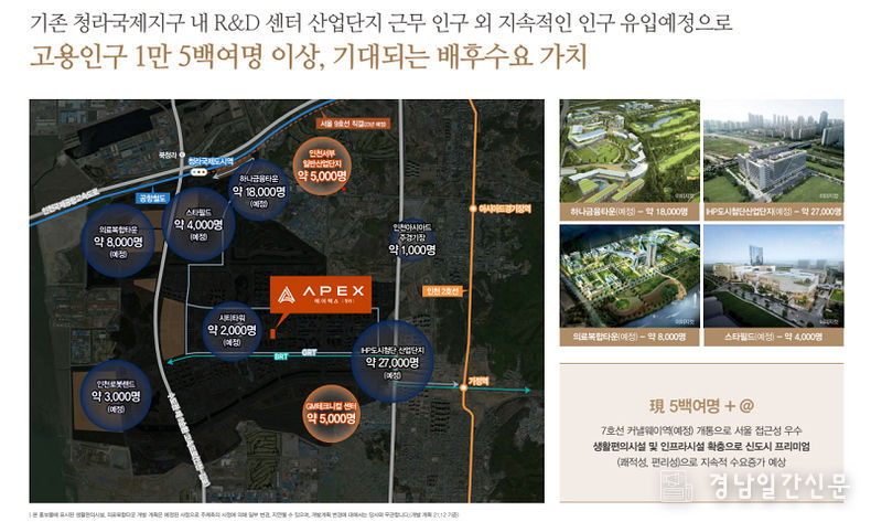 에이펙스 청라 자료 – 분양7번가 이미지 제공