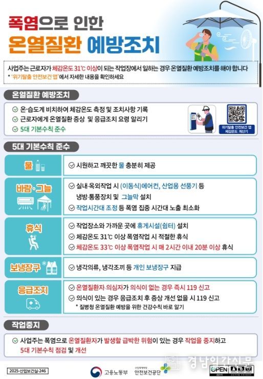 온열질환자 발생 예방 총력