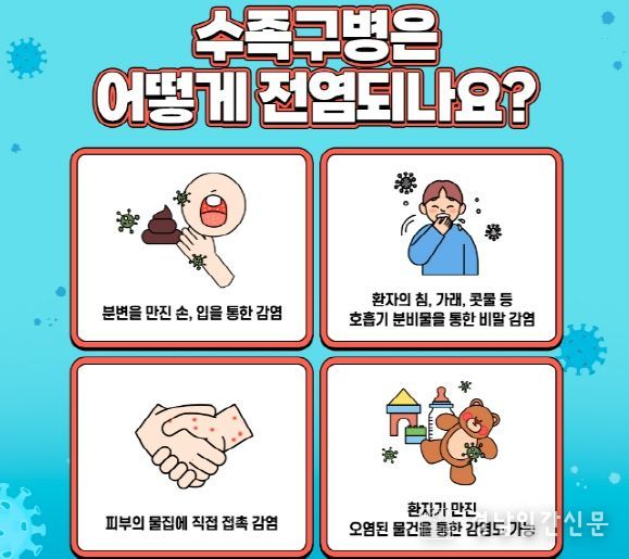 창녕군보건소, 여름철 수족구병 예방수칙 준수 당부