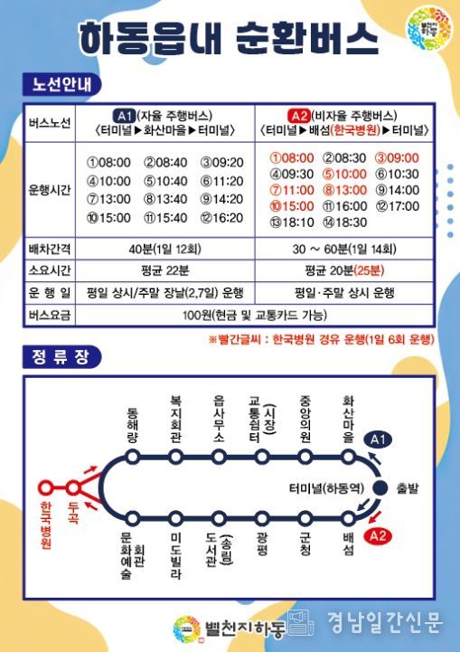 .자율주행버스의 성공적 질주