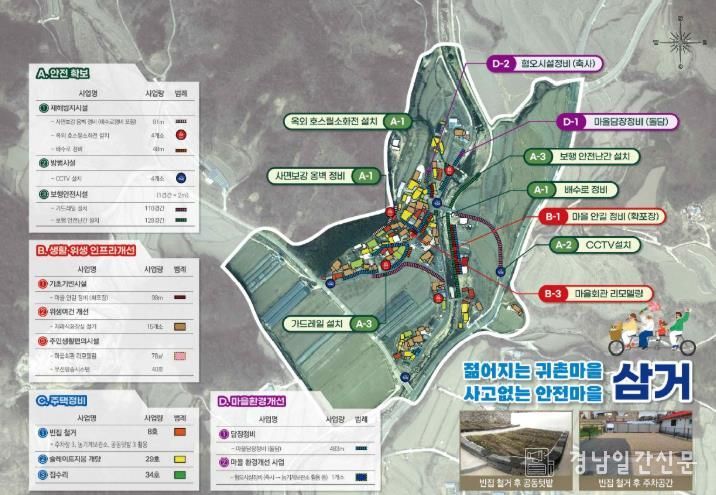삼거마을 종합계획도.