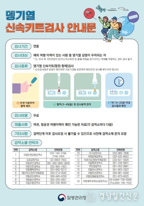 뎅기열 신속키트검사 안내문