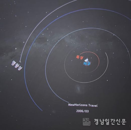 밀양아리랑우주천문대, 뉴호라이즌호 명왕성 근접 10주년 기념 특별해설 운영