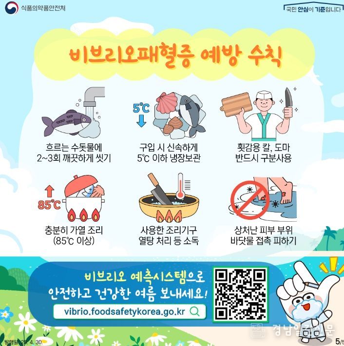 , “여름철, 비브리오 패혈증 주의하세요