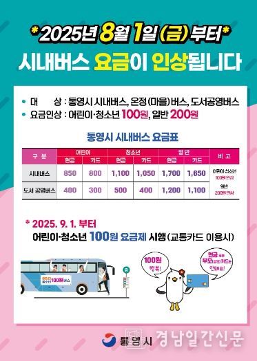통영시, 시내버스 요금 8월 1일부터 인상
