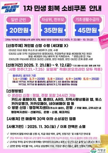 거창군, 1차 민생회복 소비쿠폰 7. 21부터 지급 시작