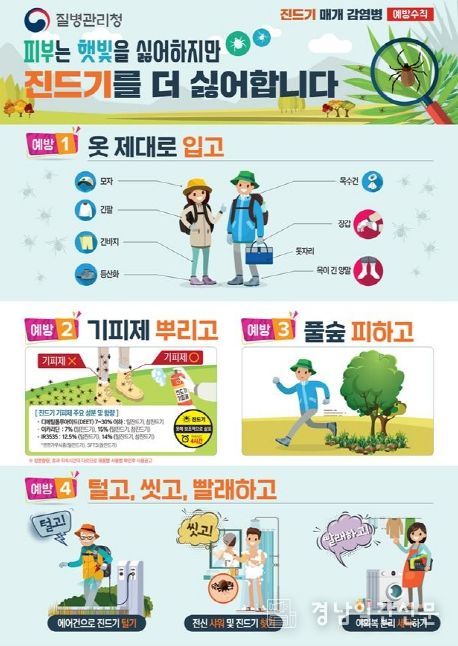 , 진드기 매개 감염병 예방수칙