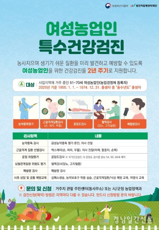 “여성농업인 특수건강검진 대상자 추가 모집합니다”