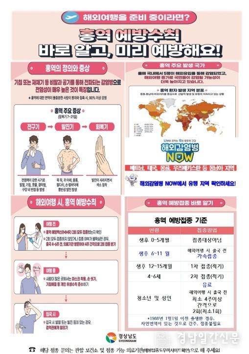 홍역 예방 수칙 안내문