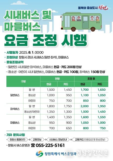 요금 인상 안내 포스터