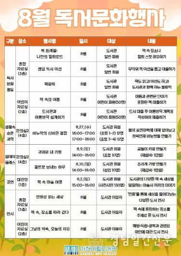 사천시립도서관, 2025년 8월 독서문화행사