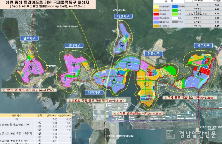 북극항로 시대 대비 국제물류거점 조성 박차