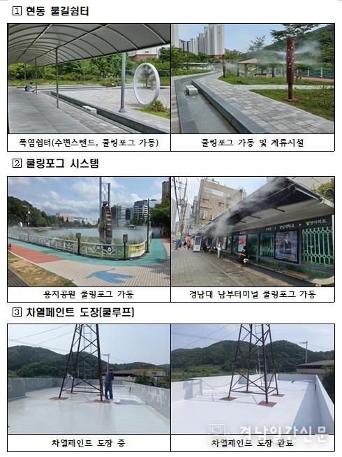 도심을 시원하게! 폭염 대응 ‘쿨링 창원특례시’ 조성