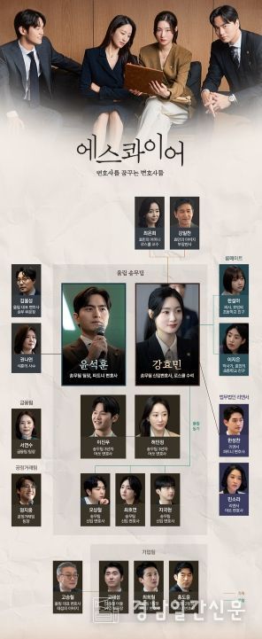 사진 제공: ㈜비에이엔터테인먼트, SLL, 스튜디오S