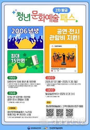 2006년생 주목! 창원특례시, 청년문화예술패스 추가 모집 중