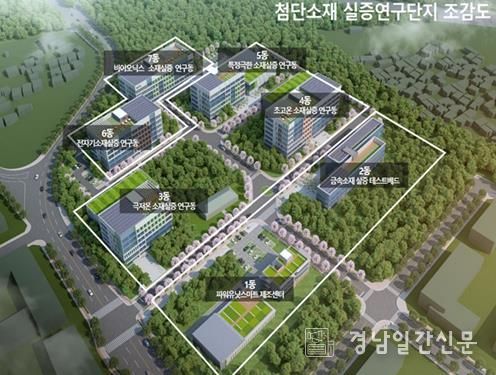 첨단소재 실증연구단지 전체 조감도