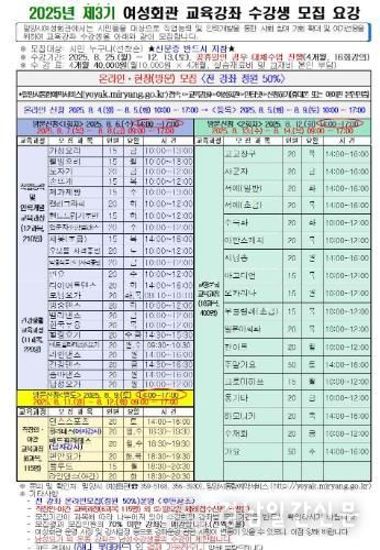 - 2025년 제3기 밀양시여성회관 교육강좌 수갱생 모집 요강 안내문