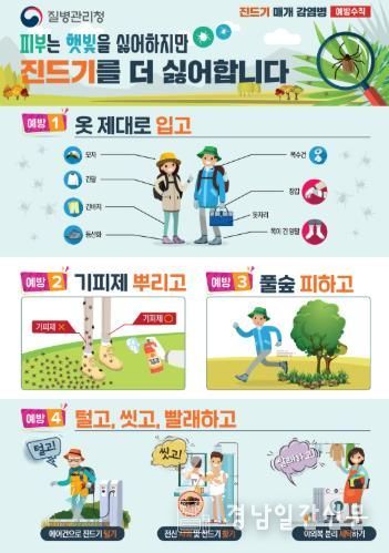 1. 진드기 매개 감염병 예방수칙 카드뉴스