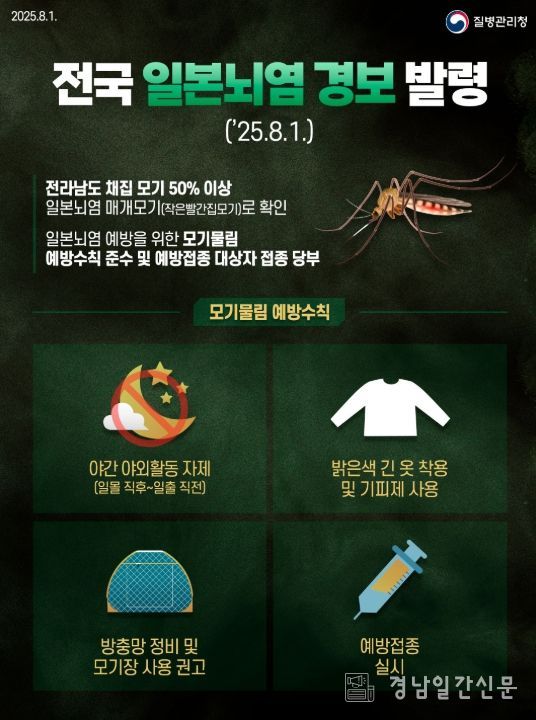 일본뇌염 포스터