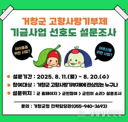 거창군, 고향사랑기금사업 선호도 설문조사 실시