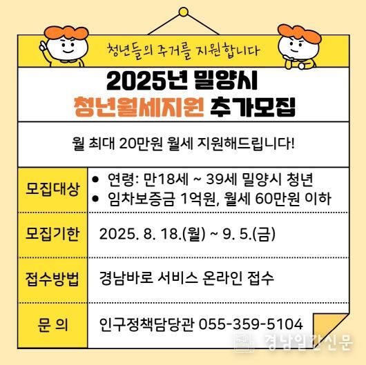 밀양시, 청년 월세 지원사업 15명 추가 모집