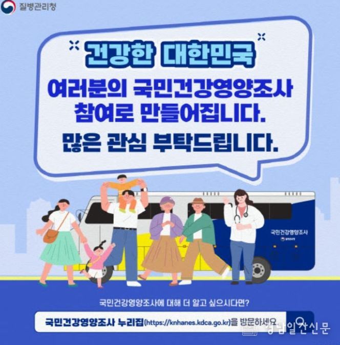 국민건강영양조사 실시