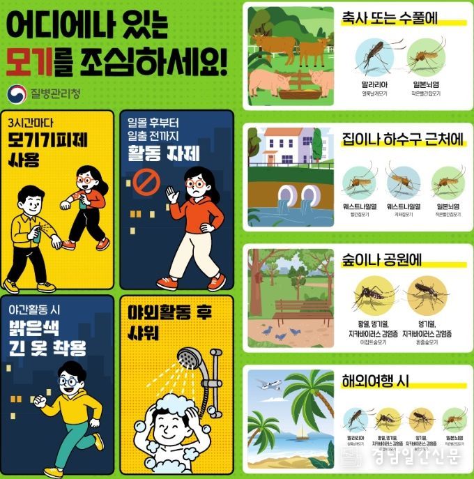 통영시, 여름철 모기 매개 감염병 예방