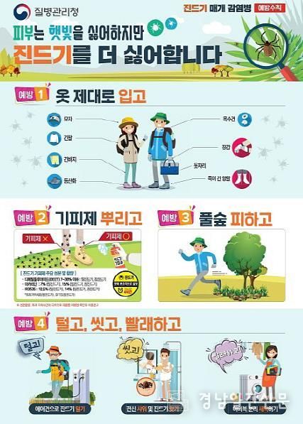 진드기 매개 감염병 예방수칙 포스터