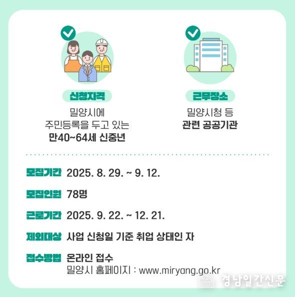 2025년 밀양형 신중년 아르바이트 모집 안내 포스터