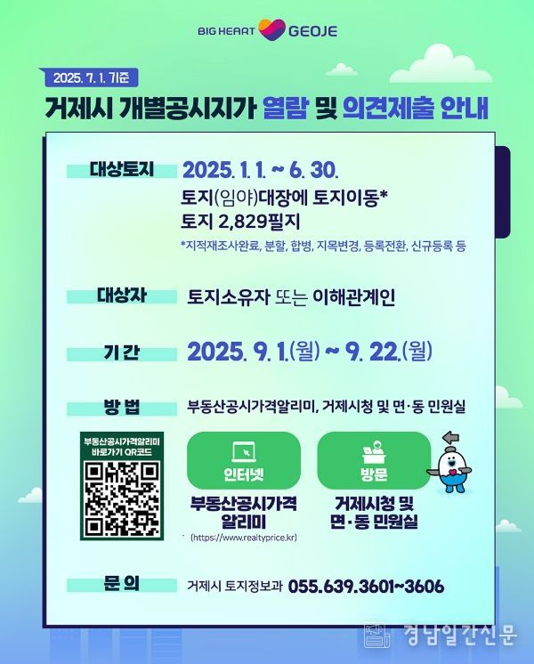 2025년 수시분 개별공시지가 열람 및 의견제출 접수