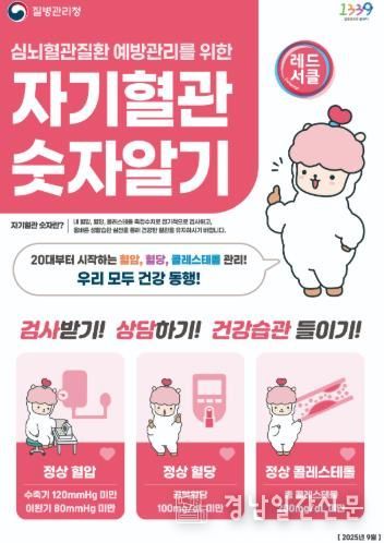 양산시보건소, ‘자기혈관 숫자알기’ 캠페인 실시