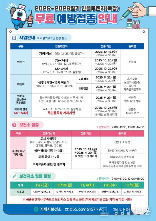 거제시, 인플루엔자(독감) 무료접종