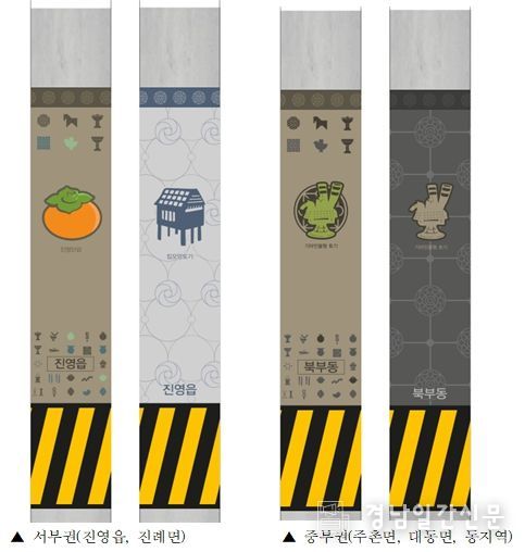 전국 첫 광고물부착방지판 디자인 가이드라인 마련