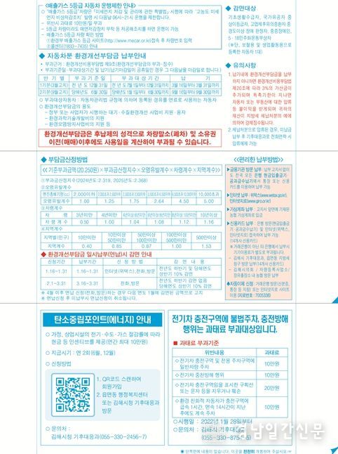 환경개선부담금 고지서