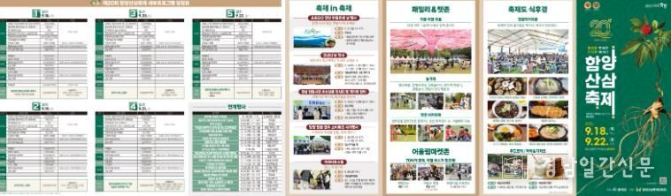 제20회 함양산삼축제, 9월 18일 화려한 개막