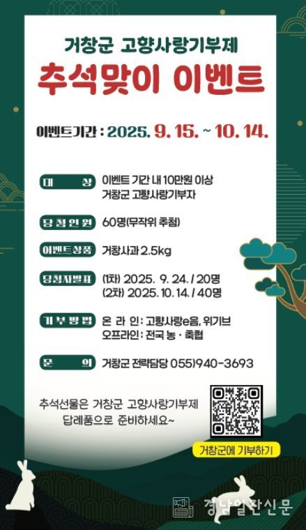 거창군 고향사랑기부제, 추석맞이 이벤트 추진