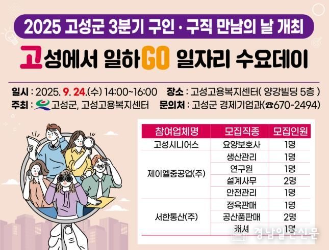 2025 고성군 3분기 구인·구직 만남의 날 개최