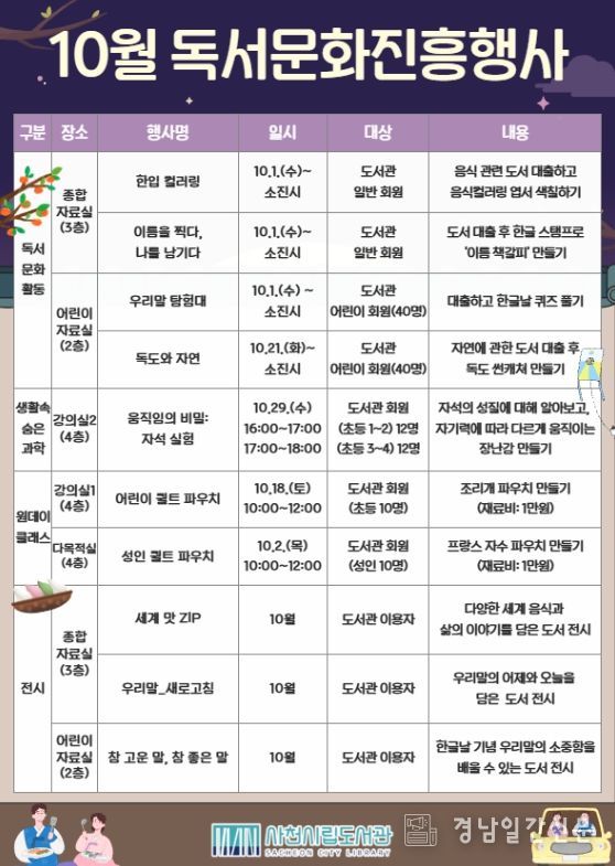 사천시립도서관, 2025년 10월 독서문화행사 개최