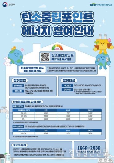 양산삽량문화축전 기간 ‘탄소중립실천 화분’ 분양