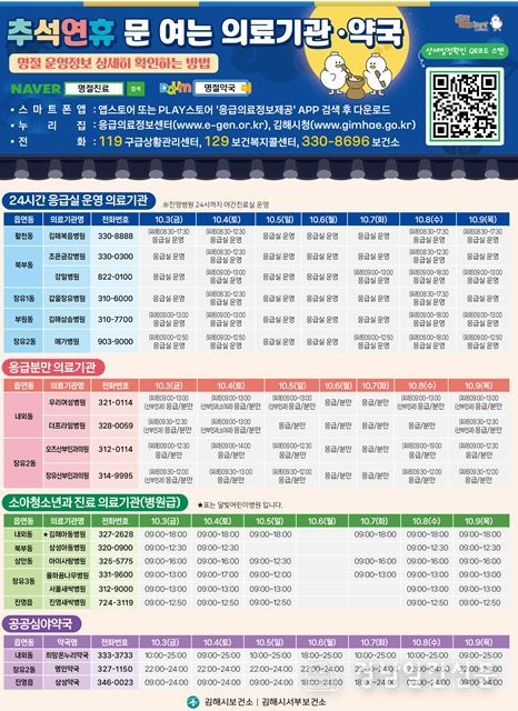 추석 연휴 응급진료체계 가동 시민과 귀성객 불편 최소화