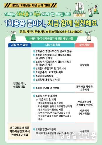 사천시, 1회용품 사용규제 사업장 집중 점검 실시